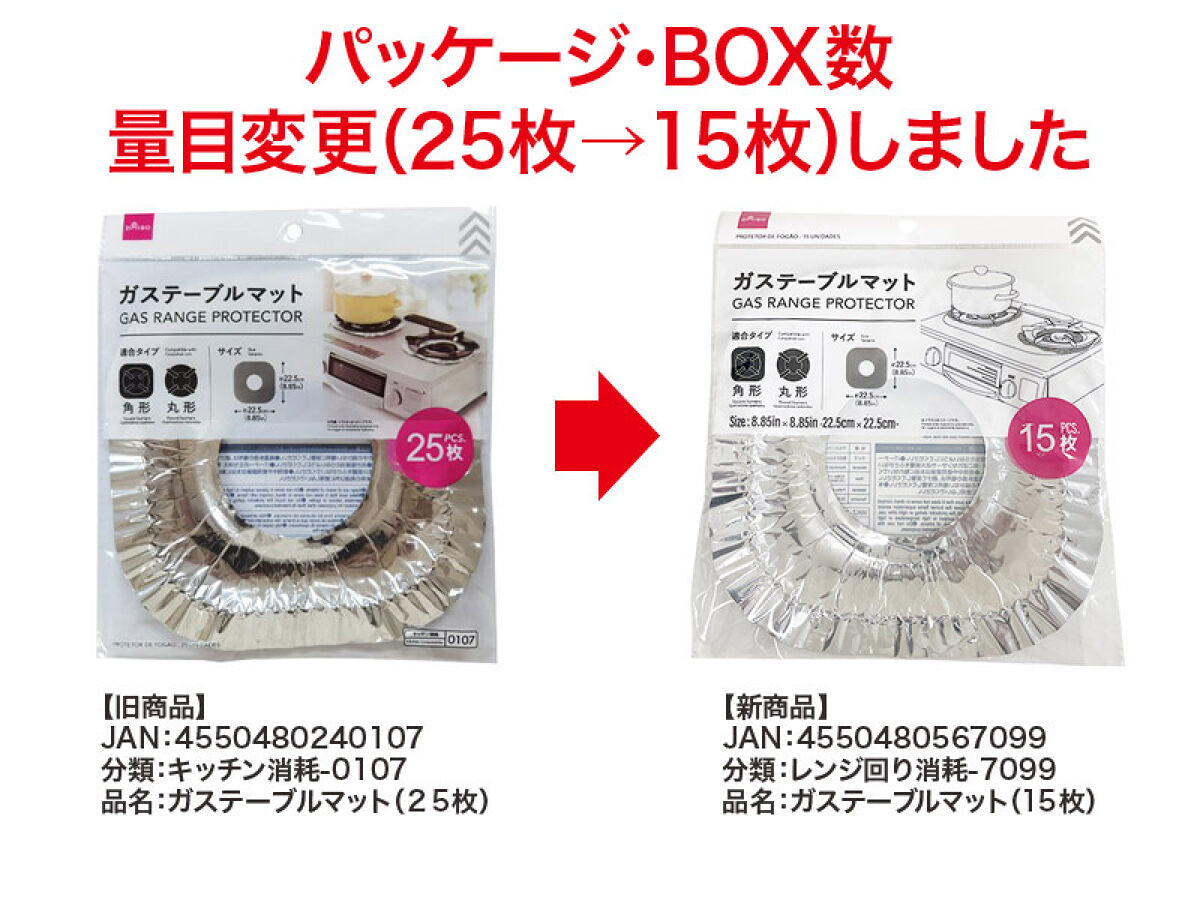 Daiso Gas Range Protector -15 pcs.- FrontPackage
