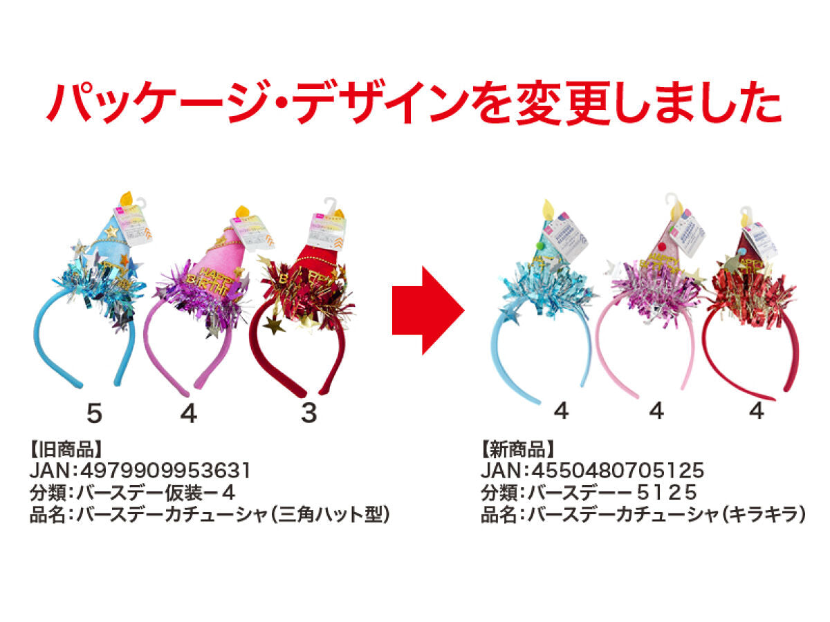 Daiso Birthday Headband -Sparkling- FrontPackage