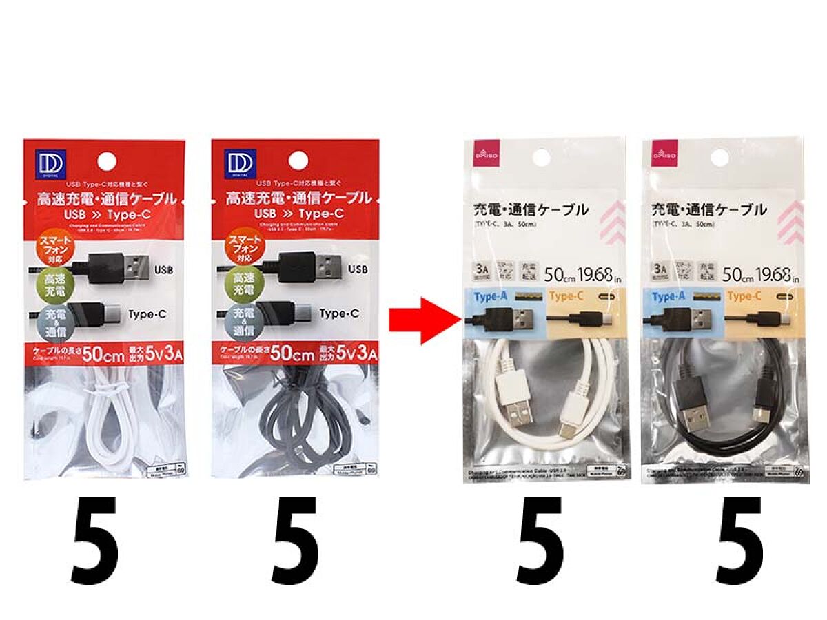 Daiso Charging and Communication Cable -USB 2.0 - FrontPackage