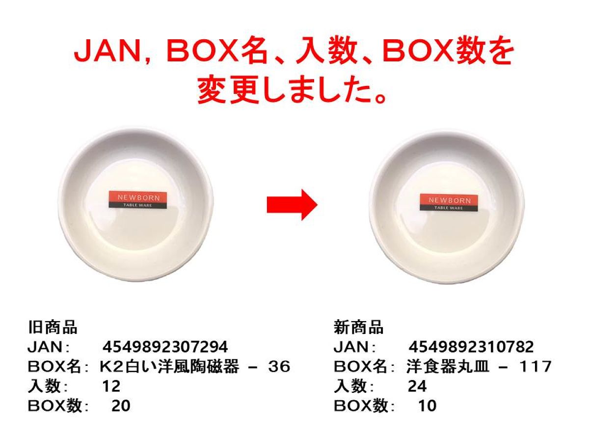 Daiso Newborn Circle Plate FrontPackage