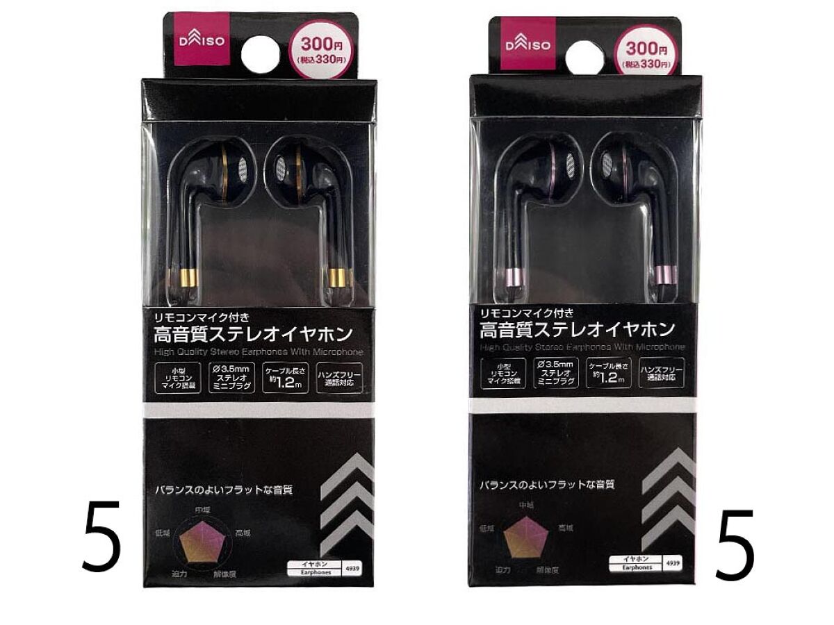 Daiso High Quality Stereo Earphones With Microphone FrontPackage