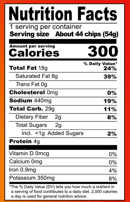 Daiso_KOIKEYA KARAMUCHO YANGNYEOM CHICKEN1.9oz_NutritionFacts
